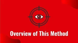Module 2. Overview of This Method